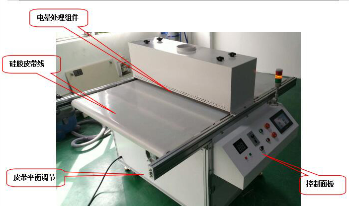 電暈機(jī)圖解 電暈機(jī)圖解