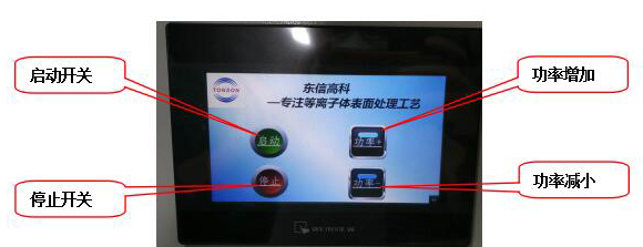 電暈機(jī)觸摸屏 電暈機(jī)觸摸屏